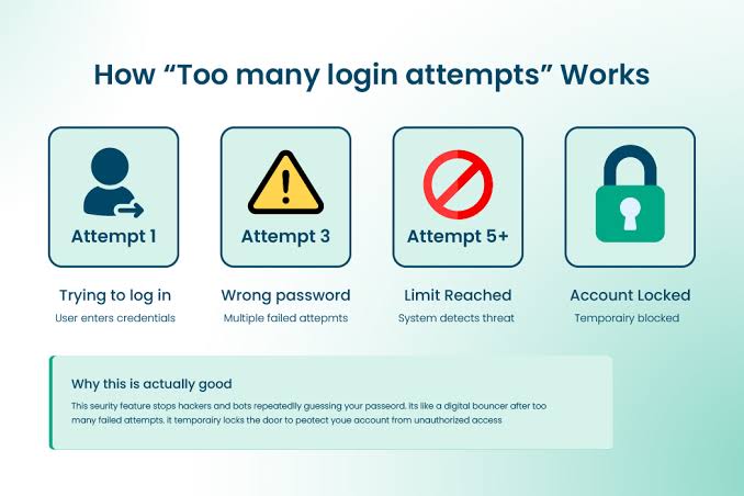 LLWIN Login Guide: Why Many Rely on It